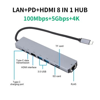 Hub USB C com 1000Mbps RJ45 Lan 8 Em 1 Tipo C 4K HDMI Adaptador de cartão de memória SD/TF Leitor de Cartão de PD Carga Rápida para Computador Portátil MacBook